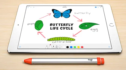 Logitech a luat fața Apple cu accesorii ieftine pentru iPad