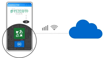 Microsoft Translator nu mai are nevoie de internet ca să te facă poliglot