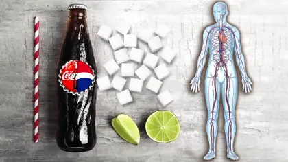 Ce se întâmplă în corpul tău după ce bei Coca Cola, Pepsi și alte sucuri acidulate