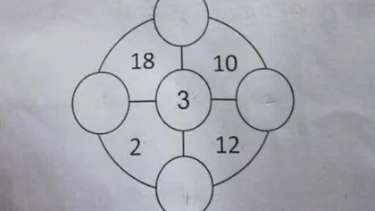 Problema de clasa I care poate fi rezolvată de cei mai isteţi adulţi. Ce numere lipsesc din schemă?