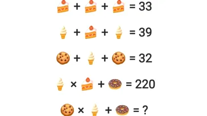 Problema de matematică virală. Reuşeşti să o rezolvi în 20 de secunde fără ajutor?