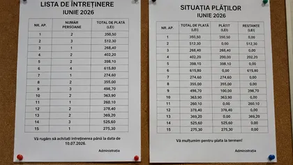 Asociațiile de proprietari schimbă listele de întreținere. Regula pe care trebuie să o respecte legată de locatari