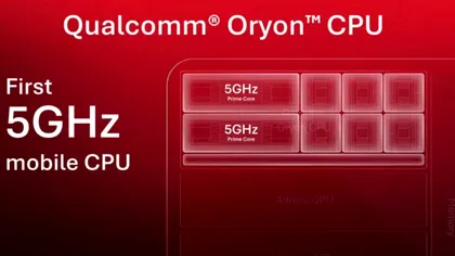 Qualcomm sparge bariera de 5 GHz pe telefon. Noul procesor Oryon promite un salt uriaș de performanță pentru următorul Snapdragon