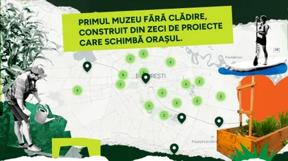 Muzeul Viu al Bucureștiului, o colecție de 68 de „exponate vii”, lansat de Fundația Comunitară București și ING Bank România