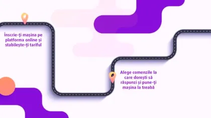 A apărut platforma pe care poți face bani cu mașina pe care o ții mai mult parcată