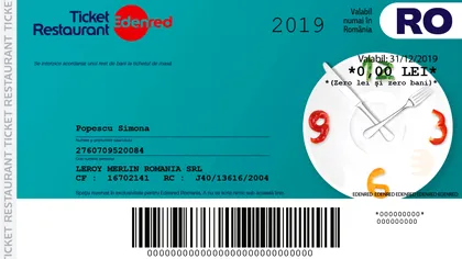 Câte companii oferă angajaților tichete cadou de Paște