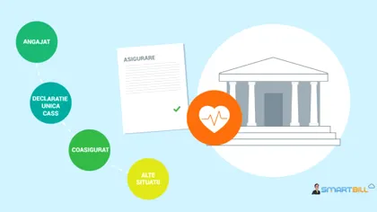 Sute de mii de români n-au fost informați cum trebuie despre asigurarea medicală. Cum poți deveni coasigurat, dacă nu ai loc de muncă!