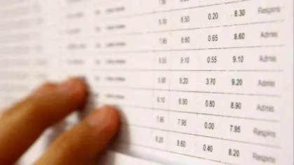 Rezultate Bacalaureat 2020. În ce zi afișează, de fapt, edu.ro notele la Bac