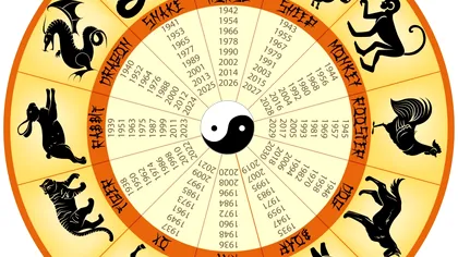 Horoscopul chinezesc, săptămâna 27 iulie - 2 august. Surpriză neplăcută pentru această zodie