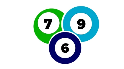 Loto 6/49, Joker, Noroc, Noroc Plus, Loto 5 din 40. Toate numerele de joi, 28 ianuarie