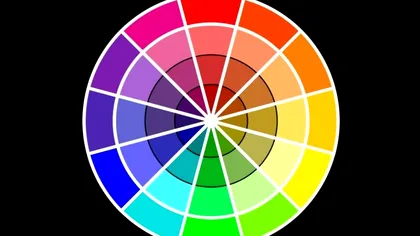 Ce sunt culorile complementare și cum să te folosești de ele când îți renovezi casa