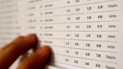 Orașele din România unde s-au obținut medii de 10 la Bac. Cine a avut cei mai mulți absolvenți cu nota maximă