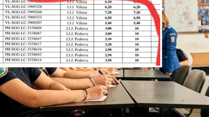 Motivul uluitor pentru care candidații școlii de Jandarmerie au fost notați cu 10 după ce obținuseră 2 și 3. Ce a scris un elev în contestație
