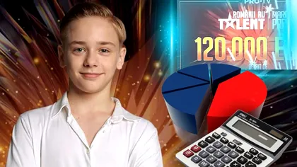 Câți bani câștigă Darius Mabda, de fapt, după impozitarea premiului de la Românii au Talent. Va pierde o sumă uriașă