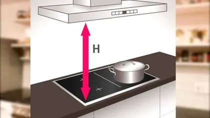 La ce distanță se pune hota de aragaz. Greșeala uriașă pe care o fac mulți români
