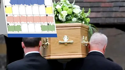 Câte zile libere se dau la deces. Cum se acordă și ce obligații au angajatorii