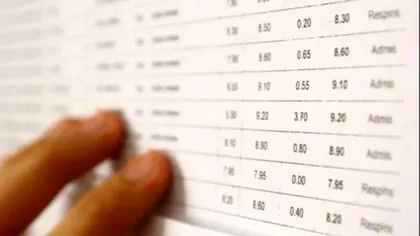 Ce note trebuie să iei la BAC 2022 ca să treci. Care este media minimă