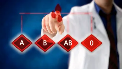 Grupa de sânge care este predispusă la boli grave. Avertismentul medicilor!