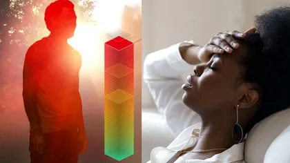 Ce se întâmplă în corpul tău când afară sunt peste 40 de grade. Detaliile la care să fii atent pentru a nu ţi se face rău