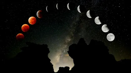 Semnificația eclipselor de Lună pentru fiecare zodie în parte. Cum sunt afectați nativii din horoscop