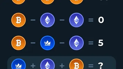 Testul de matematică pe care îl rezolvă doar 1 din 5 oameni. Ce valoare au criptomonedele din imagine?