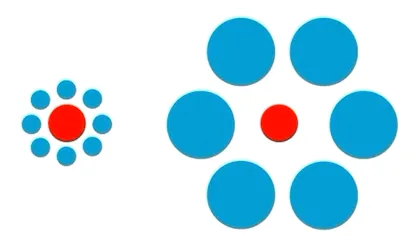 Iluzie optică de 5 secunde. Care punct roșu este mai mare? 99% nu știu să răspundă corect