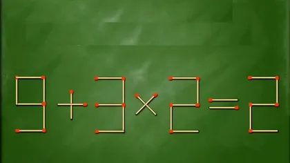 9 + 3 x 2 = 2 nu este corect, însă poți muta un băț de chibrit ca să găsești soluția. Elevii de clasa a III-a au reușit în doar câteva secunde