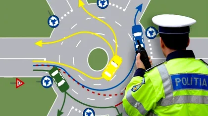 Cum se circulă corect într-un sens giratoriu. Banda care are întotdeauna prioritate. Regula pe care o încalcă aproape toți șoferii