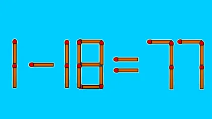 Test IQ doar pentru genii. 1-18=77 este greșit. Mută un singur băț de chibrit și corectează ecuația