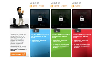 GamerScore-ul de pe Xbox Live valoreaza in sfarsit ceva