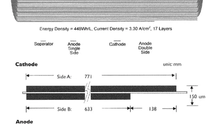 Urmatorul pas Apple: bateriile supraalimentate