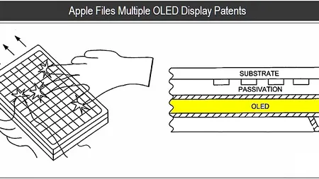 Apple asteapta cateva patente pentru tehnologie OLED