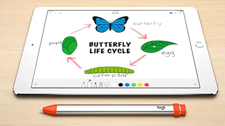 Logitech a luat fața Apple cu accesorii ieftine pentru iPad