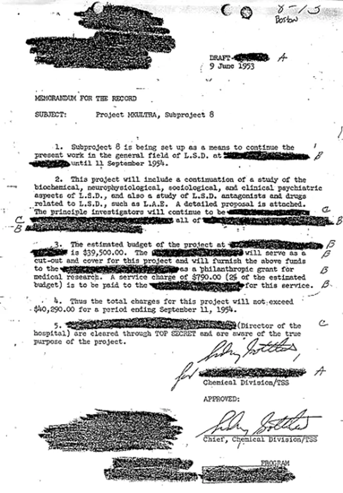 mkultra