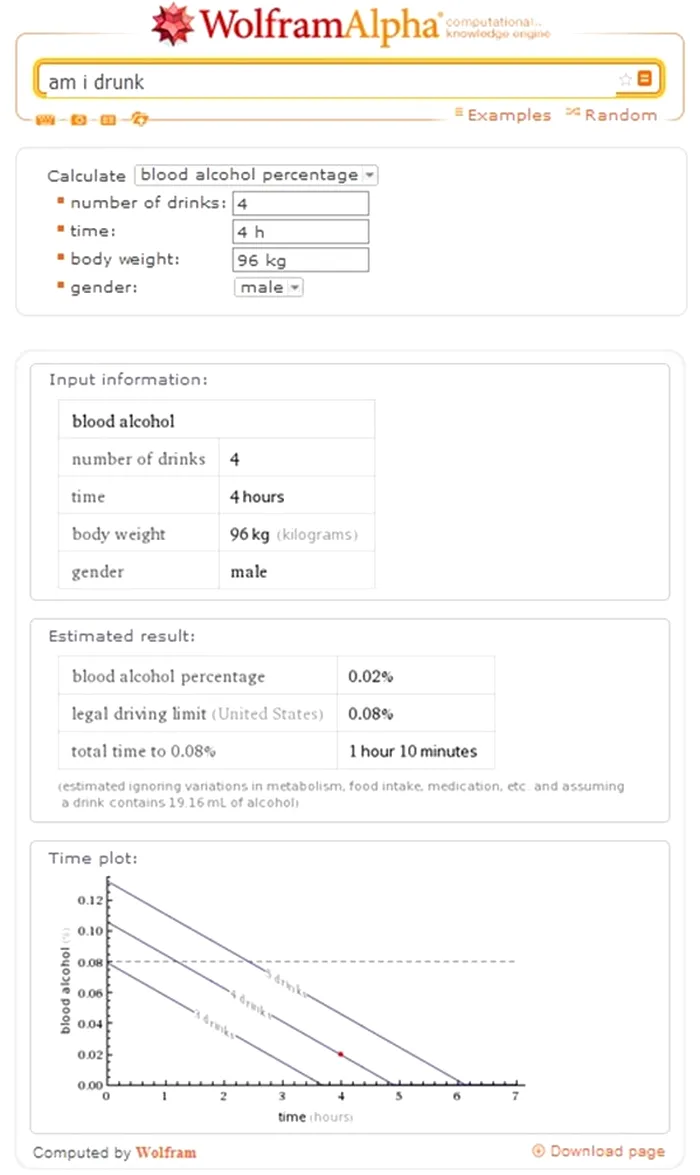 Wolfram Alpha am i drunk