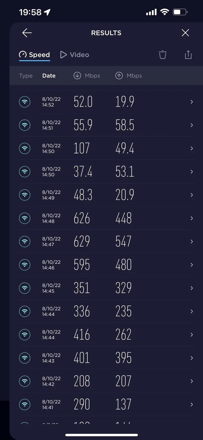 Mercusys Halo H80X AX3000 Mesh - Speedtest