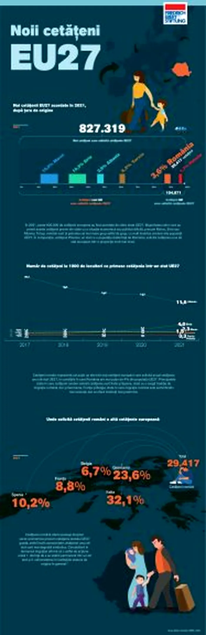 monitorul-social-cetatenie