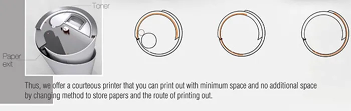 circle_printer_schematic