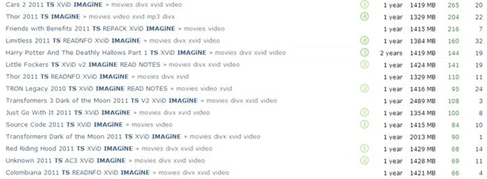 Torrent piraterie imagine