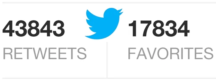 twitter-retweet-and-favorties-count