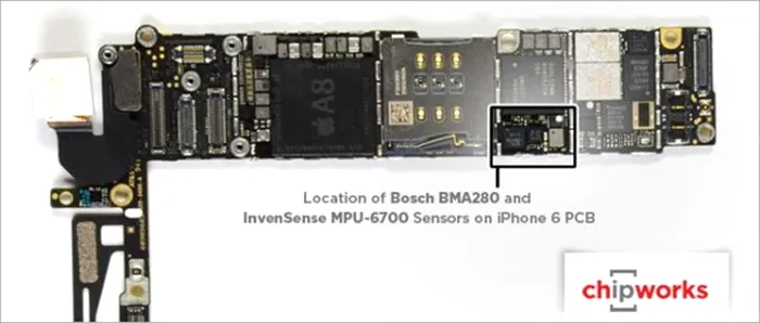 accelerometers-iphone 6 plus