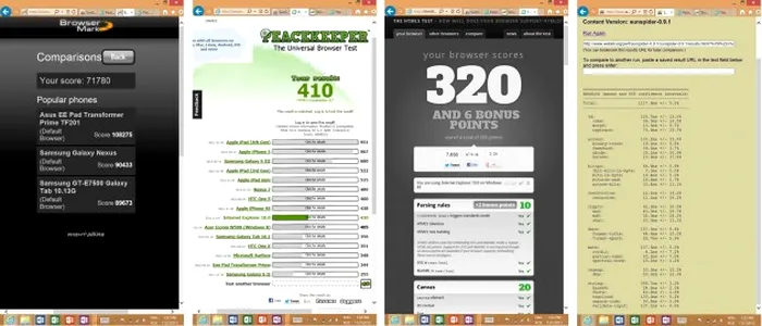 Benchmark Asus VivoTab RT