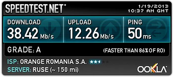 Orange-4G-Test