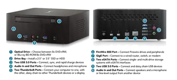 sonnet echo thunderbolt