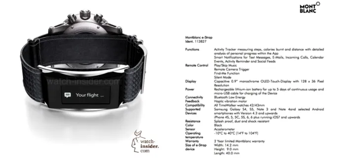 collage cureaua inteligentă