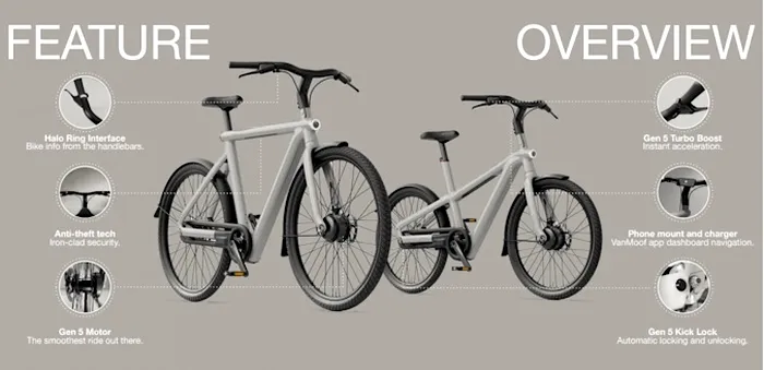 vanmoof