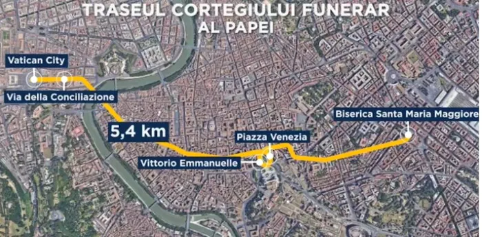 Traseul cortegiului funerar