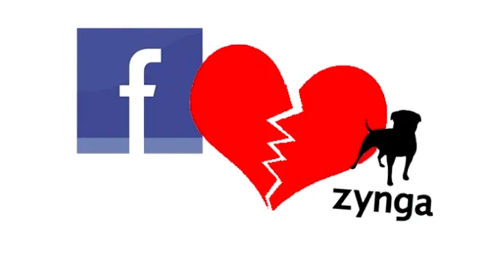 Zynga Facebook
