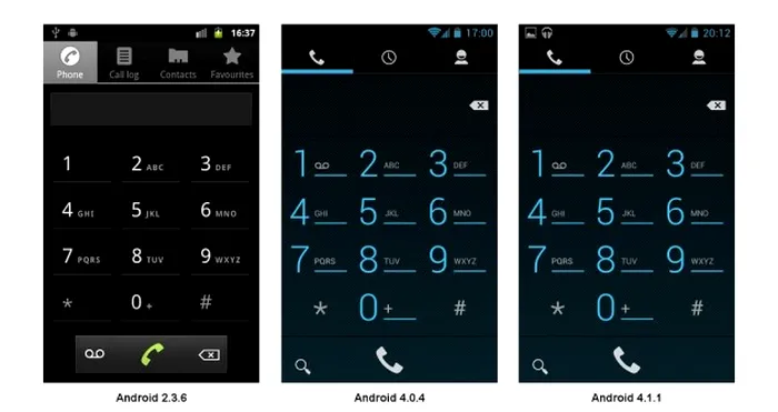Phone Tab