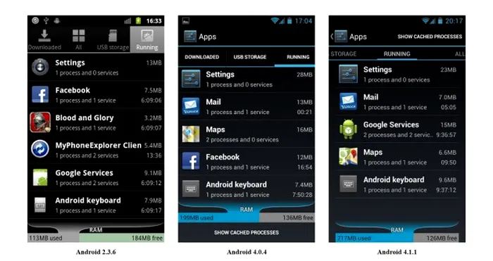 Task Manager